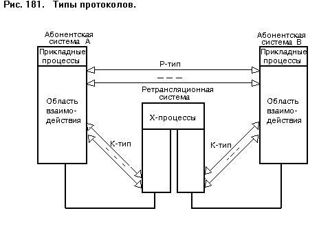 Игма микробиология план занятий